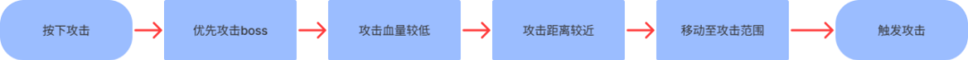 1666504769254347_12.png 1666504769254347_12.png